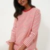 Cherry Striped Knit Popover 2 Cherry Striped Knit Popover -Loeffler Cloth Shop F7Q5KDwcx1mAhiMLjLacm0RXuqhDAE7j 1