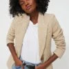 Isabel Marant Etoile Toffee Kerstin Blazer -Loeffler Cloth Shop TEcETmKQAUbvwjJkTJ6ASfKK7ky5SKkp 1