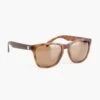 Brown Madronas Sunglasses 2 Brown Madronas Sunglasses -Loeffler Cloth Shop UQIctGK7FlDndhAYdnjPsQKb0IGhOMbe 1