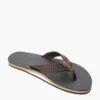 Brown Classic Rubber Single Layer Arch Support Sandal -Loeffler Cloth Shop UmCKl3ctg7joDQyd7zXs9uJuCJKwClRD 1