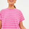 Marine Layer Pink And Skipper Blue Stripe Heavy Slub Boxy Crew Crop Tee -Loeffler Cloth Shop X1JseI1LhzjsenoAyWV7q9lDQp351LbH 1