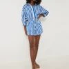 Bayou Stripe Cobalt Isole Playsuit -Loeffler Cloth Shop feja39yaXFdNzBS0mNZuX0yoFtX4BVcz 1