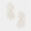 Mother Of Pearl Daisy Earrings -Loeffler Cloth Shop yrLEz5gL8lxHDknzHH0myNOsWwBEauy0 1